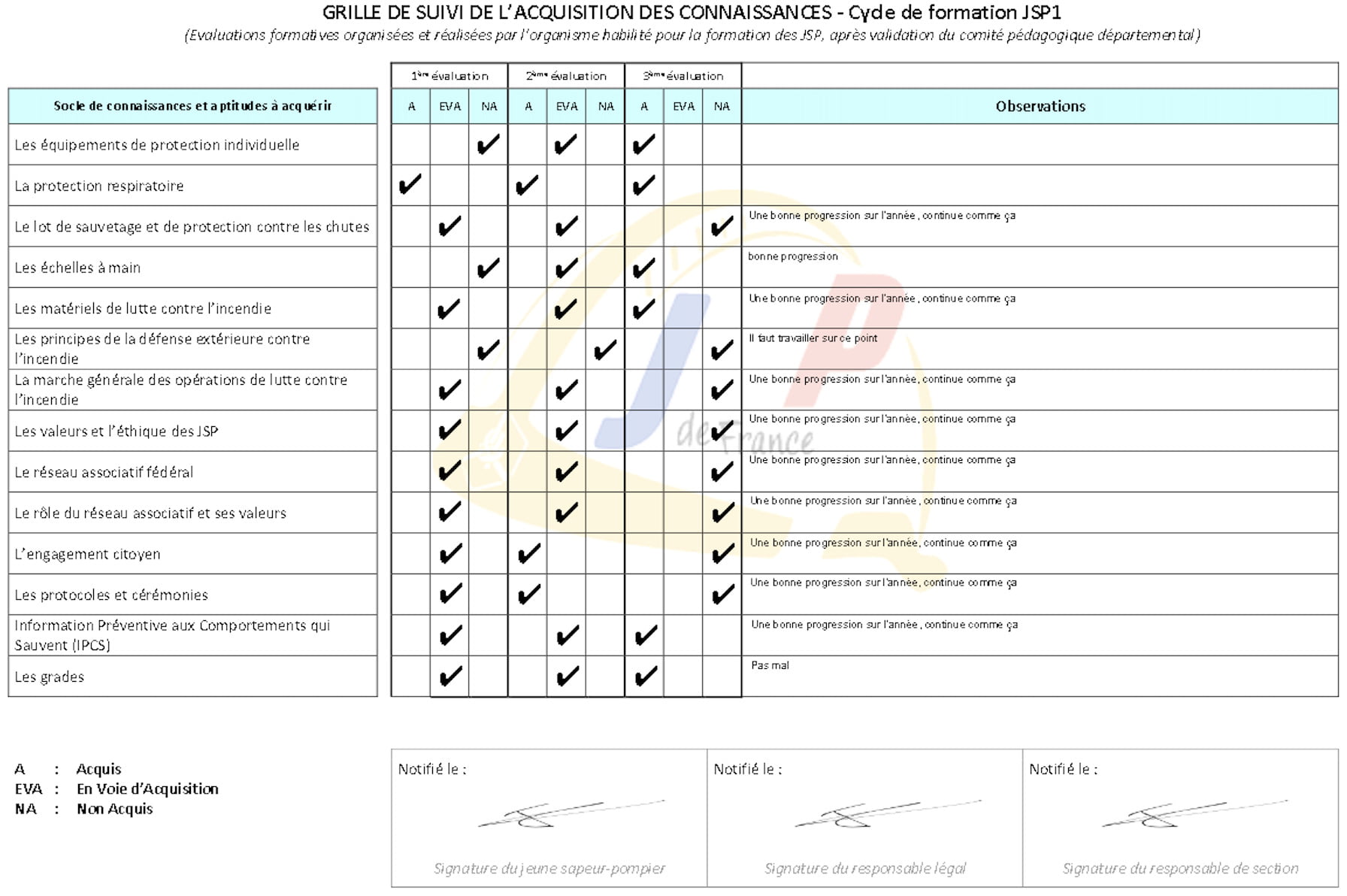 Livret de suivi individuel JSP automatiquement remplit